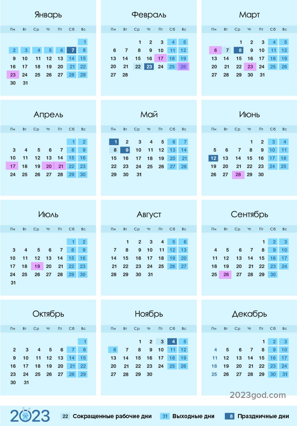 Мусульманские праздники в 2023 году: календарь