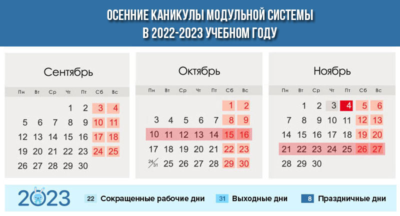 Осенние каникулы 2022-2023 по триместрам