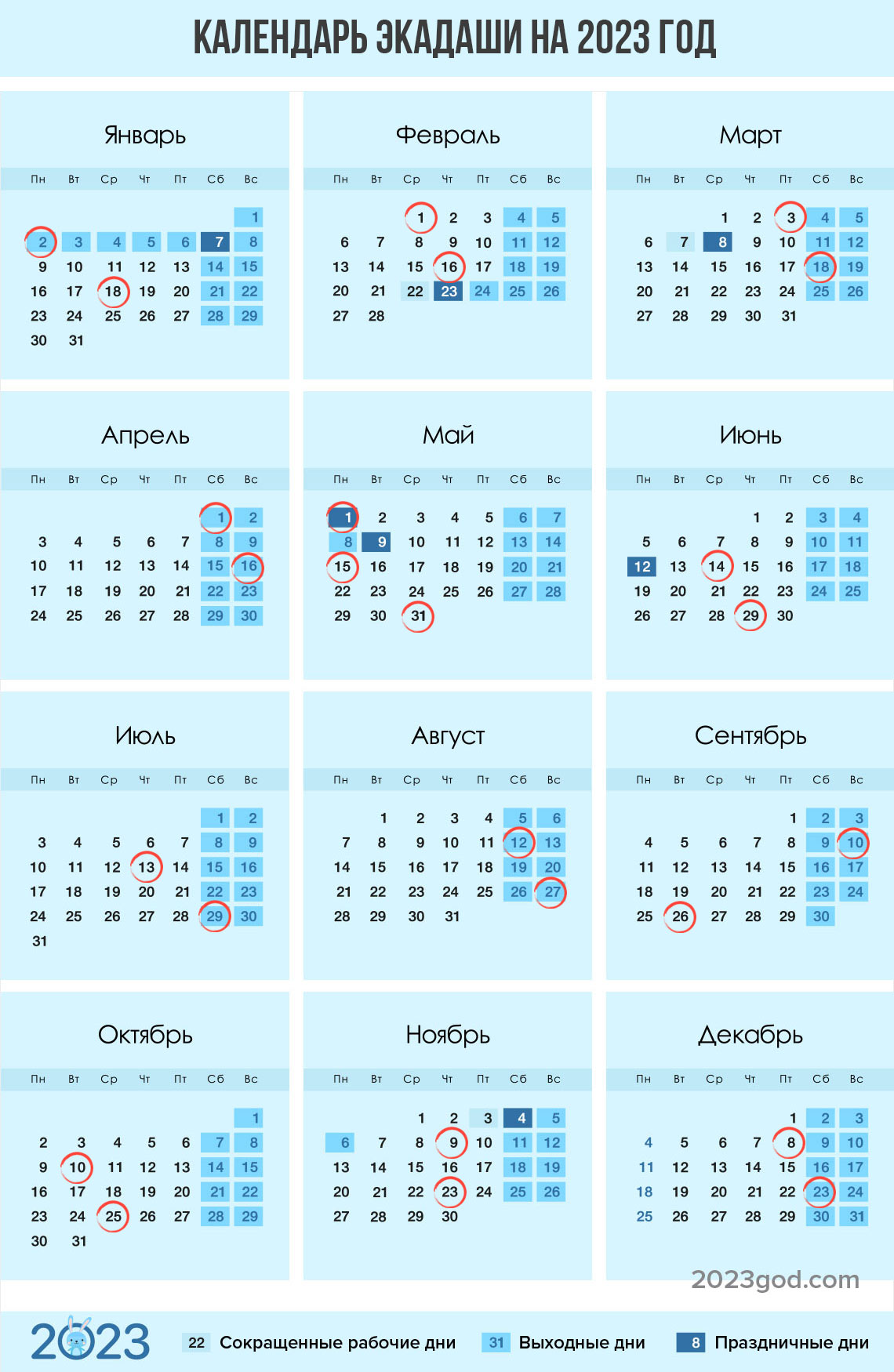 Календарь Экадаши на 2023 год