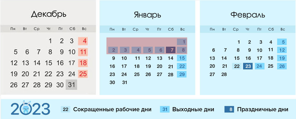 Календарь на январь 2023 года (шестидневка)