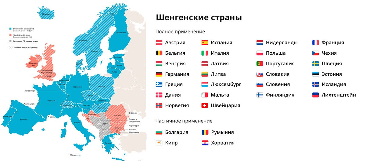 Стран Шенгена в 2023 году 