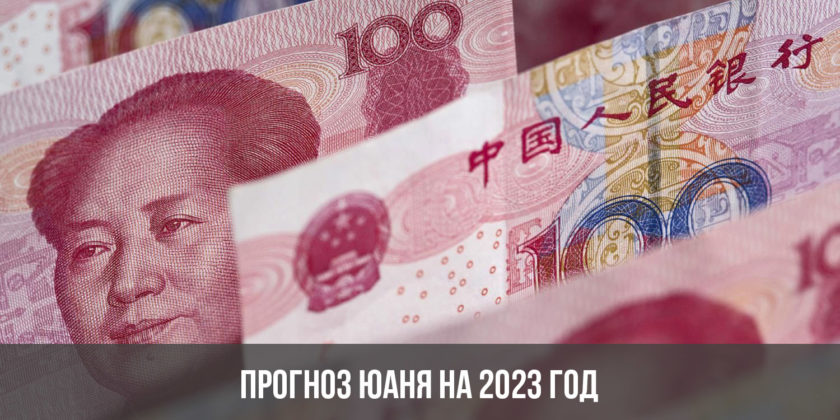 Прогноз юаня на 2023 год