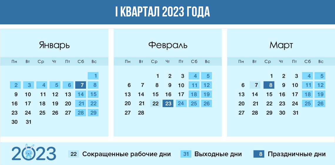 Календарь на I квартал 2023 года