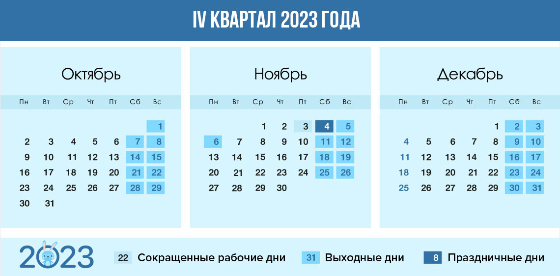 Календарь на 4 квартал 2023 года