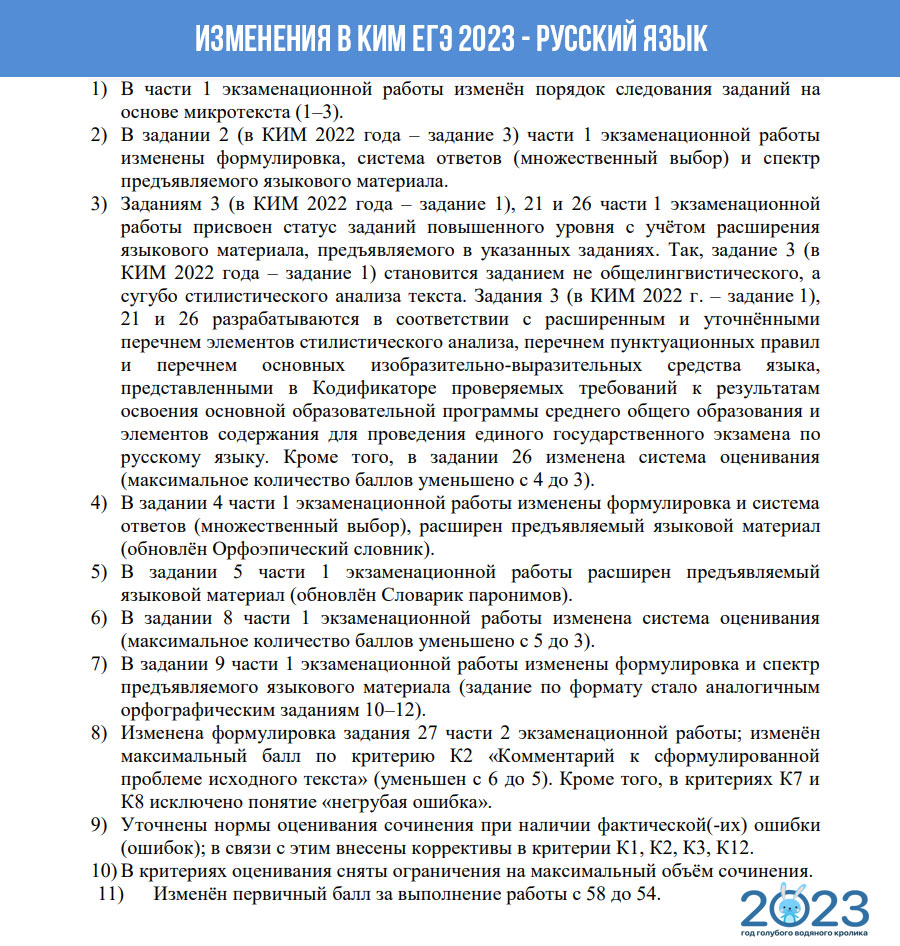 ЕГЭ 2023 изменения - русский язык